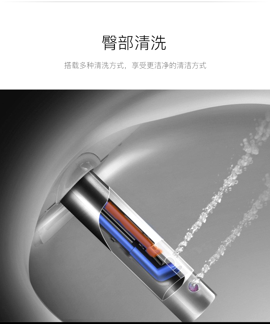 GOHGOH智能坐便,即熱式感應馬桶,一體式座便節(jié)水防臭馬桶ZC91